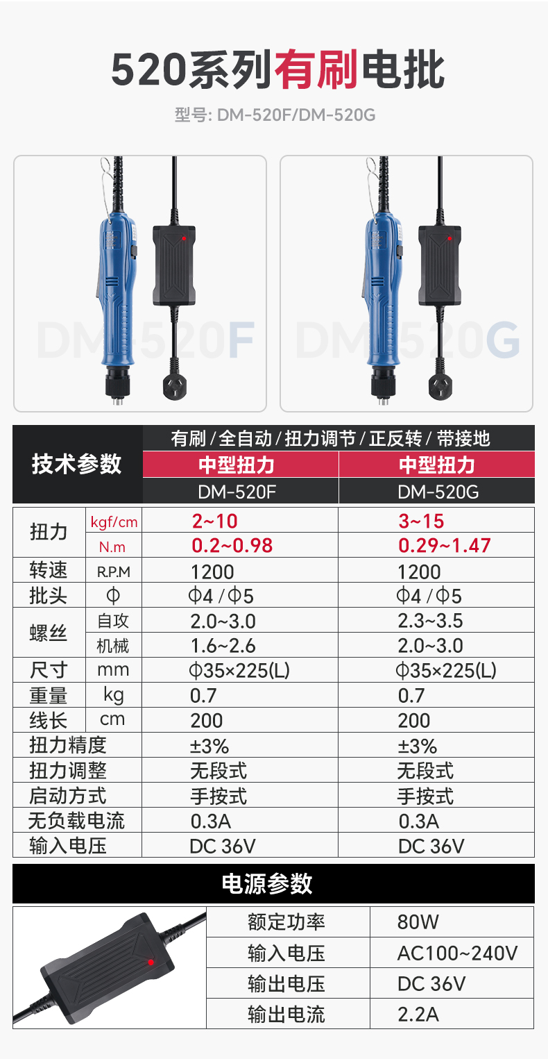 不凡商城—中高端工具仪器一站式采购平台